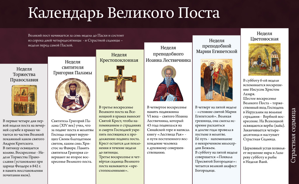 Великий пост в 2017